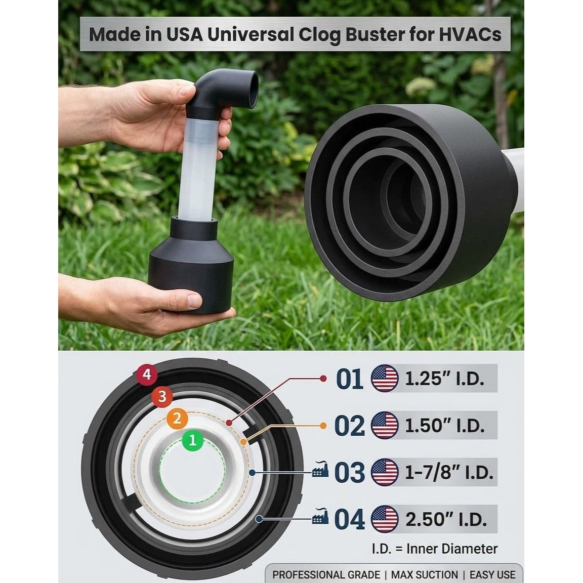 AC Drain Line Vacuum Attachment – Universal AC Condensate Line Cleaner Tool – Heavy Duty Shop Vac Adapter for Unclogging HVAC Drains – Made